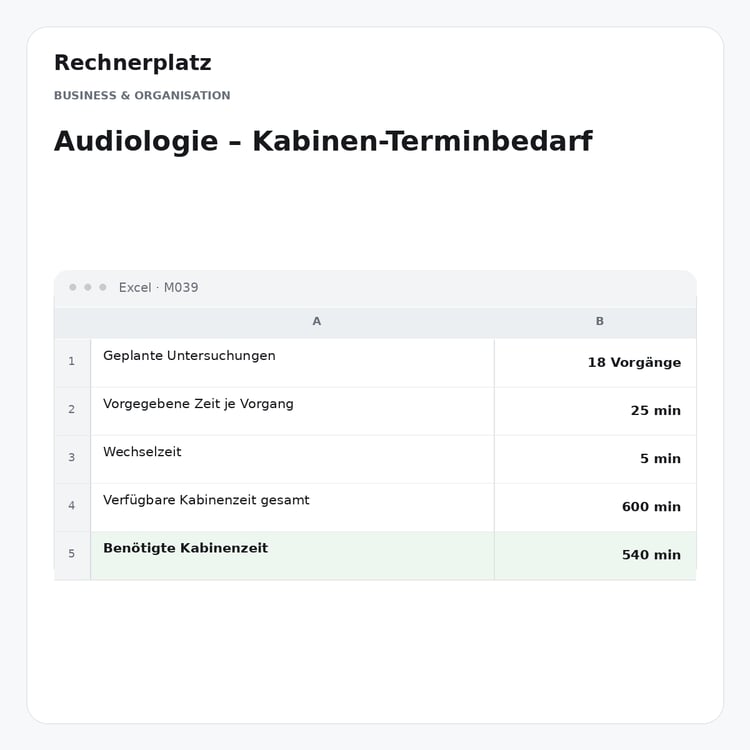Rechnerplatz – Audiologie – Kabinen-Terminbedarf, Excel-Übersicht mit Eingaben und Ergebnis.
