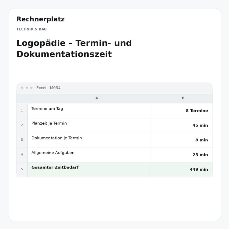 Rechnerplatz – Logopädie – Termin- und Dokumentationszeit, Excel-Übersicht mit Eingaben und Ergebnis.