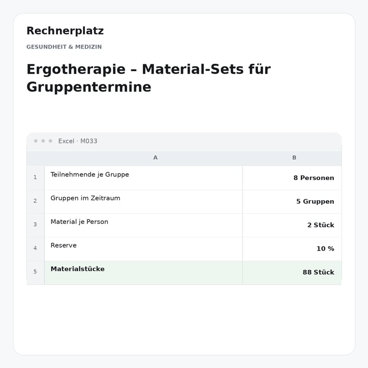 Rechnerplatz – Ergotherapie – Material-Sets für Gruppentermine, Excel-Übersicht mit Eingaben und Ergebnis.