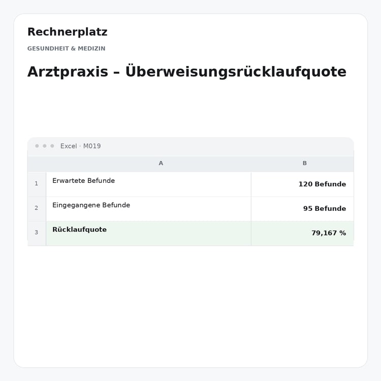 Rechnerplatz – Arztpraxis – Überweisungsrücklaufquote, Excel-Übersicht mit Eingaben und Ergebnis.