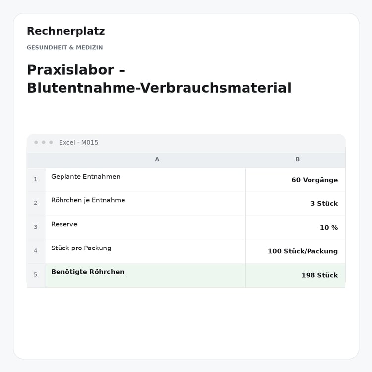 Rechnerplatz – Praxislabor – Blutentnahme-Verbrauchsmaterial, Excel-Übersicht mit Eingaben und Ergebnis.