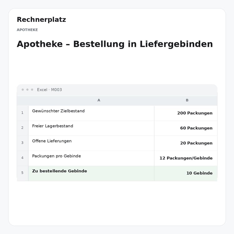 Rechnerplatz – Apotheke – Bestellung in Liefergebinden, Excel-Übersicht mit Eingaben und Ergebnis.