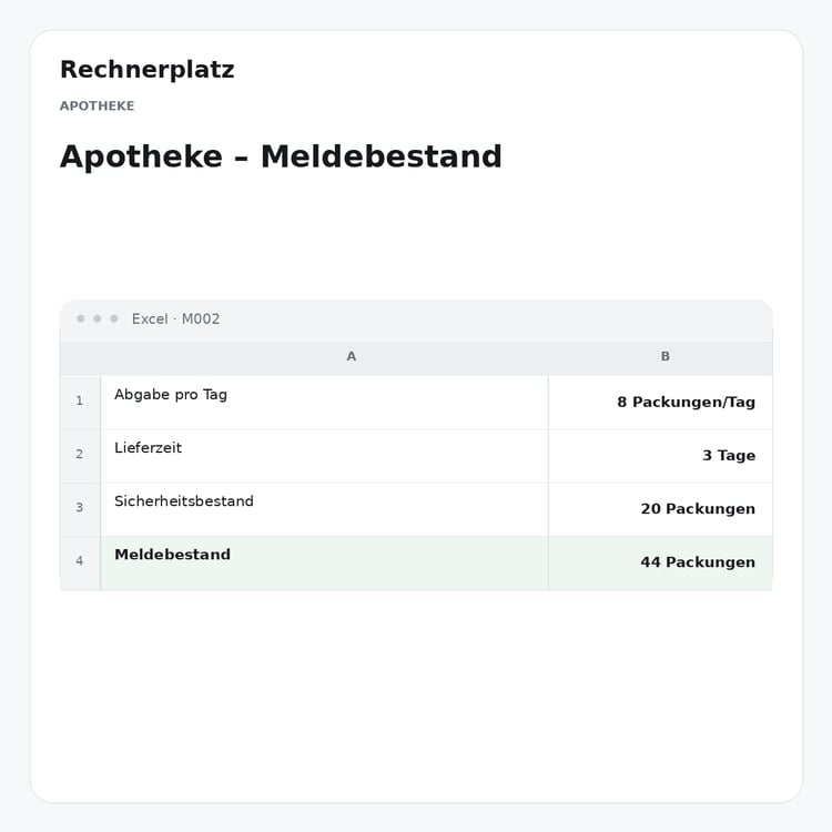 Rechnerplatz – Apotheke – Meldebestand, Excel-Übersicht mit Eingaben und Ergebnis.