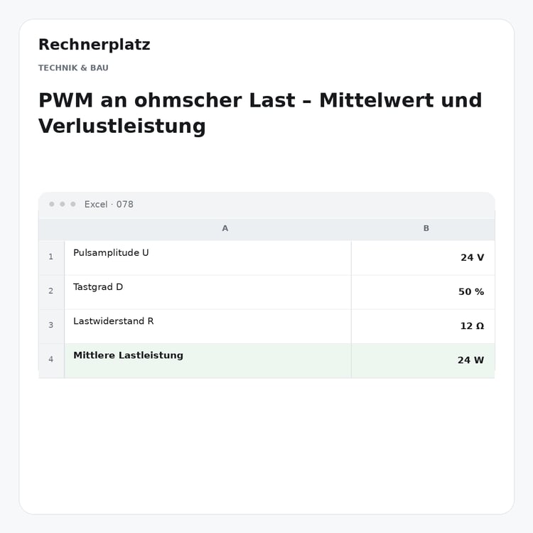 Rechnerplatz – PWM an ohmscher Last – Mittelwert und Verlustleistung, Excel-Übersicht mit Eingaben und Ergebnis.