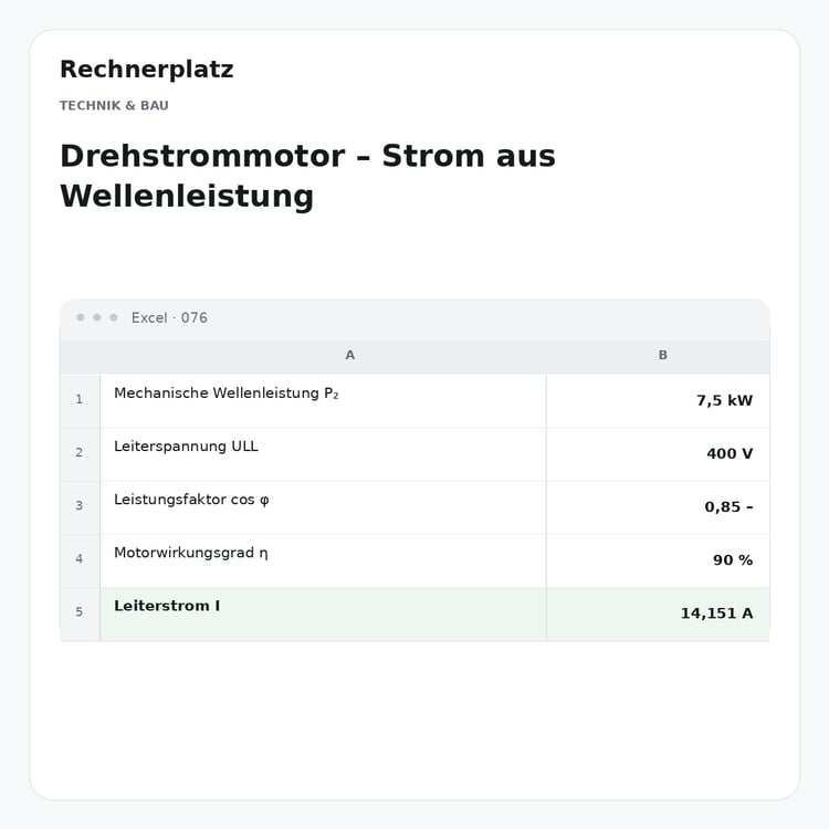 Rechnerplatz – Drehstrommotor – Strom aus Wellenleistung, Excel-Übersicht mit Eingaben und Ergebnis.
