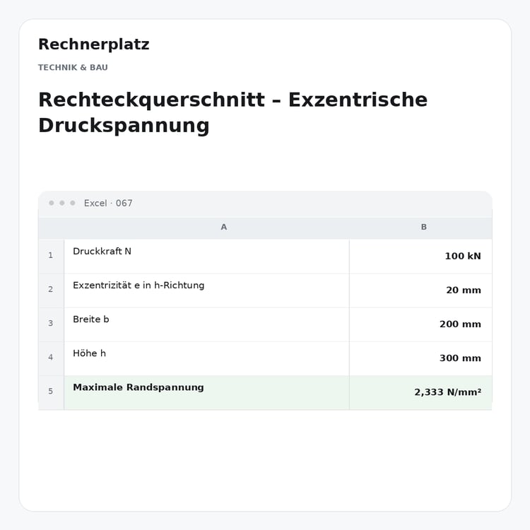 Rechnerplatz – Rechteckquerschnitt – Exzentrische Druckspannung, Excel-Übersicht mit Eingaben und Ergebnis.