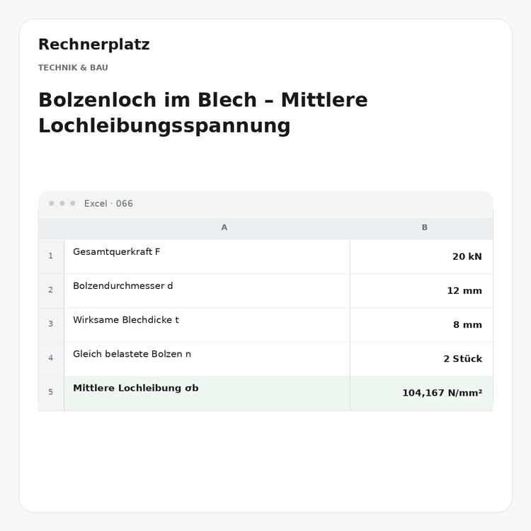 Rechnerplatz – Bolzenloch im Blech – Mittlere Lochleibungsspannung, Excel-Übersicht mit Eingaben und Ergebnis.
