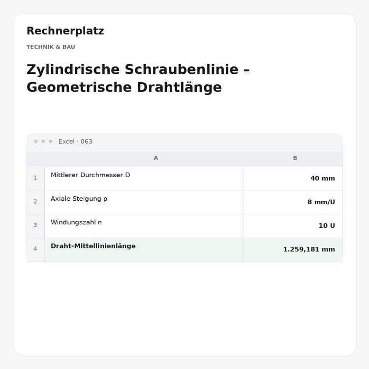 Rechnerplatz – Zylindrische Schraubenlinie – Geometrische Drahtlänge, Excel-Übersicht mit Eingaben und Ergebnis.