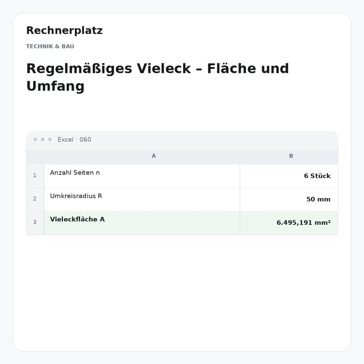 Rechnerplatz – Regelmäßiges Vieleck – Fläche und Umfang, Excel-Übersicht mit Eingaben und Ergebnis.
