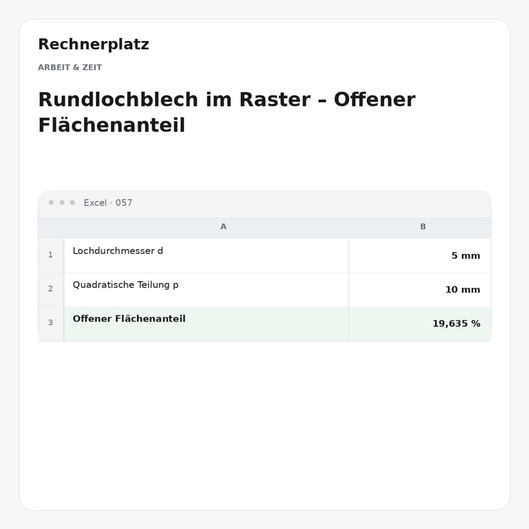 Rechnerplatz – Rundlochblech im Raster – Offener Flächenanteil, Excel-Übersicht mit Eingaben und Ergebnis.