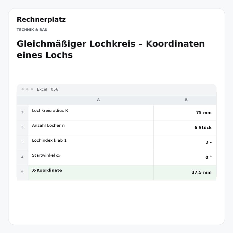 Rechnerplatz – Gleichmäßiger Lochkreis – Koordinaten eines Lochs, Excel-Übersicht mit Eingaben und Ergebnis.