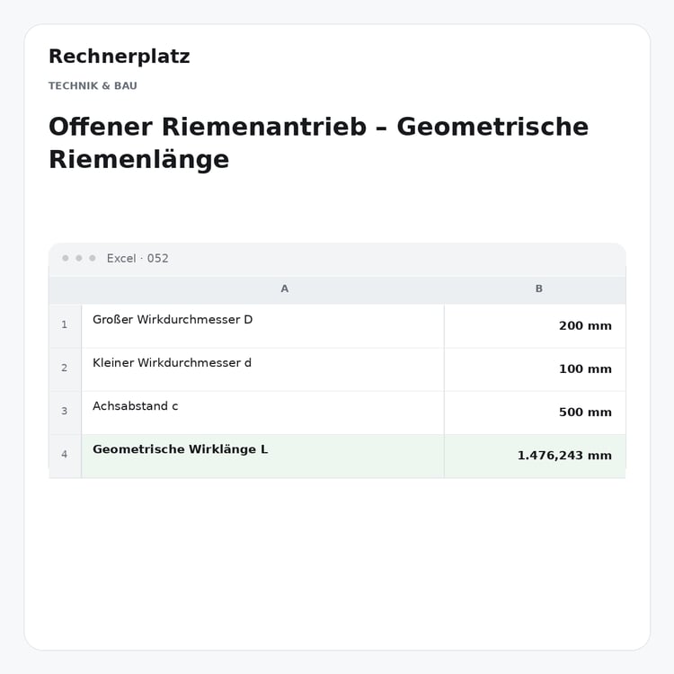 Rechnerplatz – Offener Riemenantrieb – Geometrische Riemenlänge, Excel-Übersicht mit Eingaben und Ergebnis.