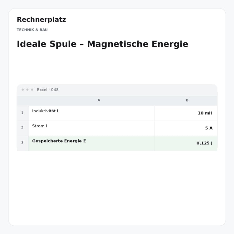 Rechnerplatz – Ideale Spule – Magnetische Energie, Excel-Übersicht mit Eingaben und Ergebnis.