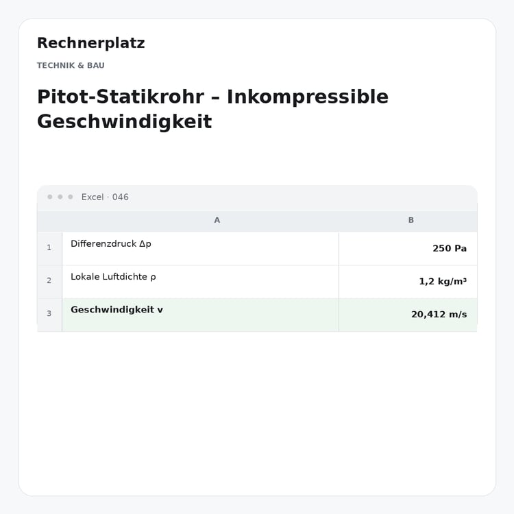 Rechnerplatz – Pitot-Statikrohr – Inkompressible Geschwindigkeit, Excel-Übersicht mit Eingaben und Ergebnis.