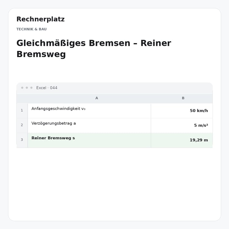Rechnerplatz – Gleichmäßiges Bremsen – Reiner Bremsweg, Excel-Übersicht mit Eingaben und Ergebnis.