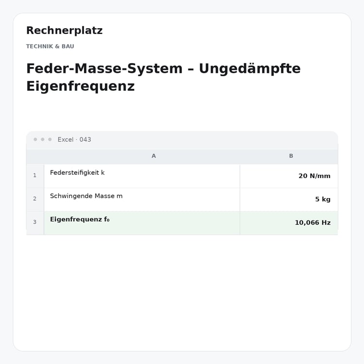 Rechnerplatz – Feder-Masse-System – Ungedämpfte Eigenfrequenz, Excel-Übersicht mit Eingaben und Ergebnis.