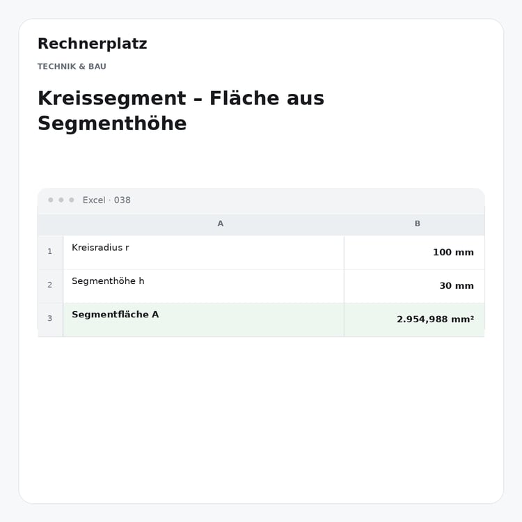 Rechnerplatz – Kreissegment – Fläche aus Segmenthöhe, Excel-Übersicht mit Eingaben und Ergebnis.