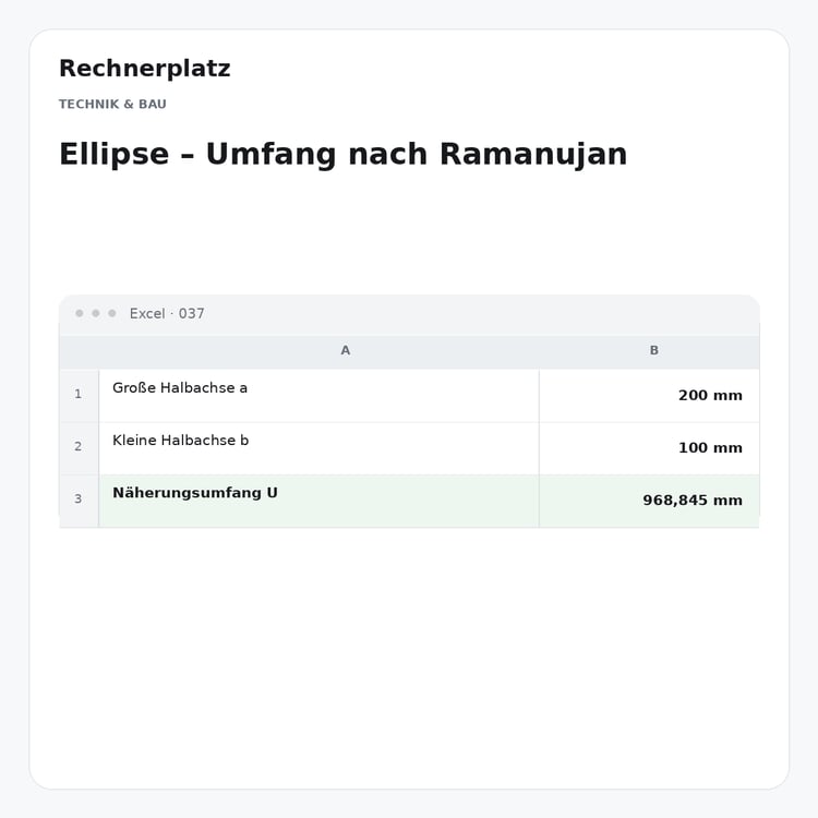 Rechnerplatz – Ellipse – Umfang nach Ramanujan, Excel-Übersicht mit Eingaben und Ergebnis.