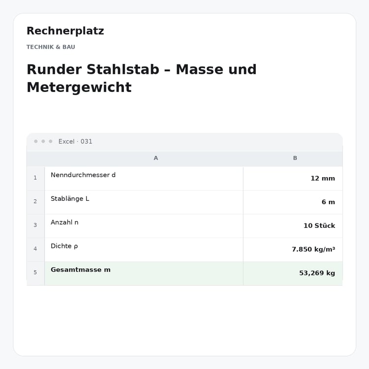 Rechnerplatz – Runder Stahlstab – Masse und Metergewicht, Excel-Übersicht mit Eingaben und Ergebnis.