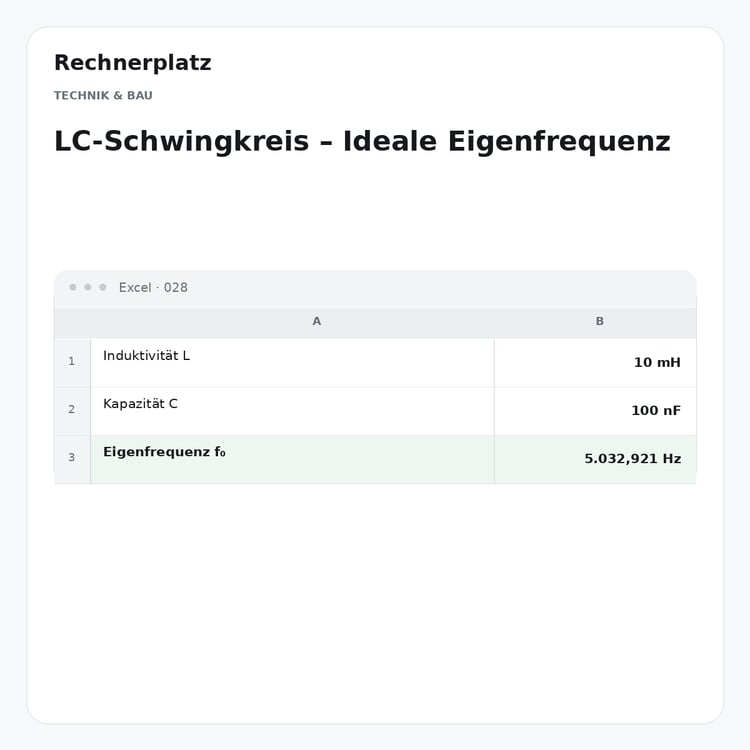 Rechnerplatz – LC-Schwingkreis – Ideale Eigenfrequenz, Excel-Übersicht mit Eingaben und Ergebnis.