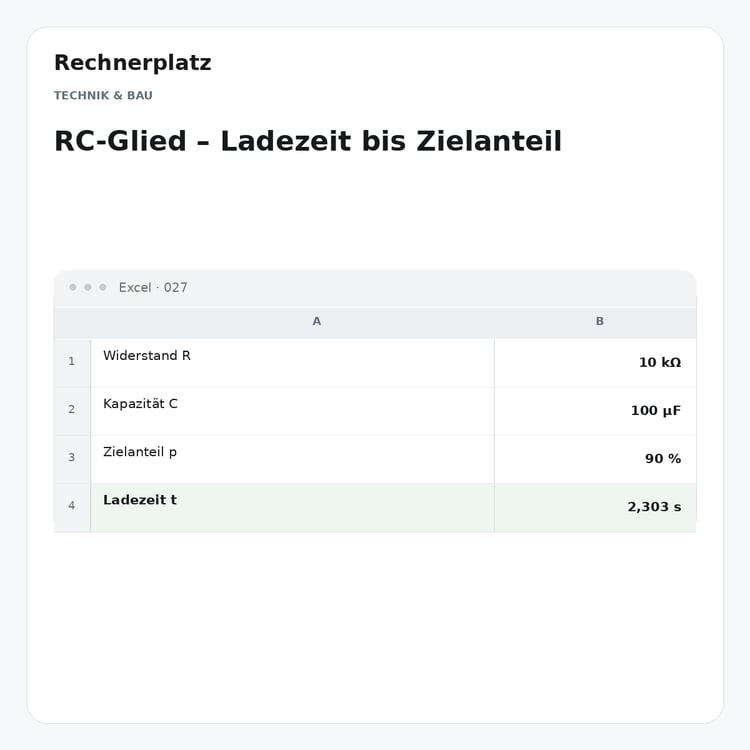 Rechnerplatz – RC-Glied – Ladezeit bis Zielanteil, Excel-Übersicht mit Eingaben und Ergebnis.