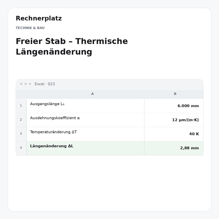 Rechnerplatz – Freier Stab – Thermische Längenänderung, Excel-Übersicht mit Eingaben und Ergebnis.