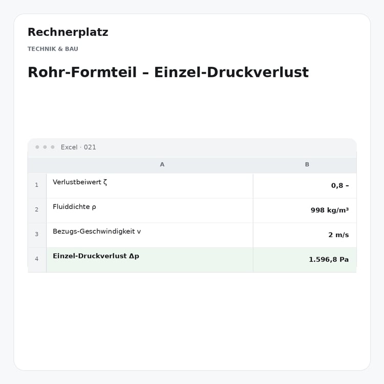 Rechnerplatz – Rohr-Formteil – Einzel-Druckverlust, Excel-Übersicht mit Eingaben und Ergebnis.
