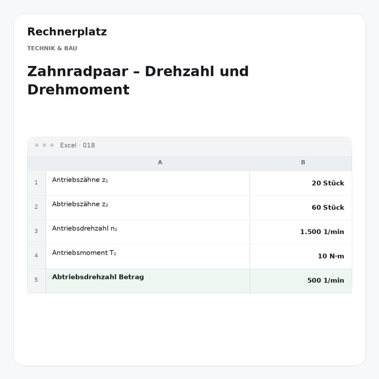 Rechnerplatz – Zahnradpaar – Drehzahl und Drehmoment, Excel-Übersicht mit Eingaben und Ergebnis.