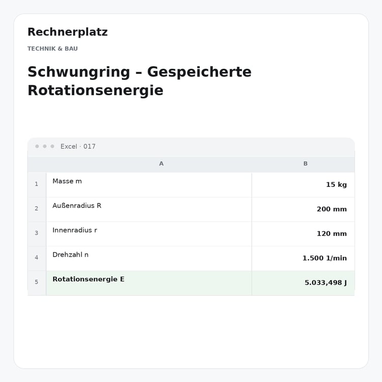 Rechnerplatz – Schwungring – Gespeicherte Rotationsenergie, Excel-Übersicht mit Eingaben und Ergebnis.