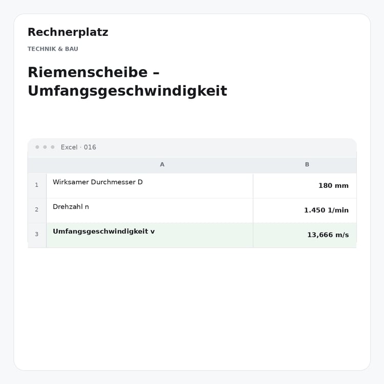 Rechnerplatz – Riemenscheibe – Umfangsgeschwindigkeit, Excel-Übersicht mit Eingaben und Ergebnis.