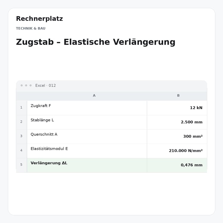 Rechnerplatz – Zugstab – Elastische Verlängerung, Excel-Übersicht mit Eingaben und Ergebnis.