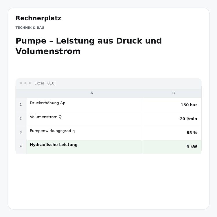 Rechnerplatz – Pumpe – Leistung aus Druck und Volumenstrom, Excel-Übersicht mit Eingaben und Ergebnis.