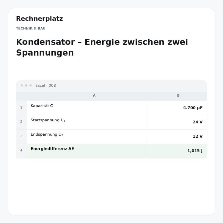 Rechnerplatz – Kondensator – Energie zwischen zwei Spannungen, Excel-Übersicht mit Eingaben und Ergebnis.