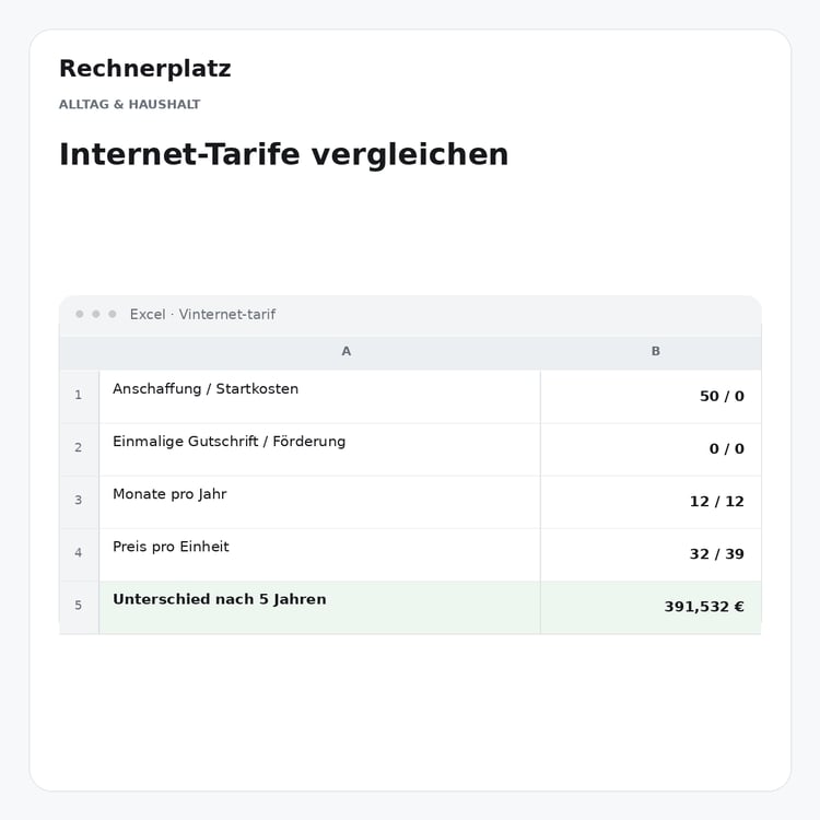 Rechnerplatz – Internet-Tarife vergleichen, Excel-Übersicht mit Eingaben und Ergebnis.