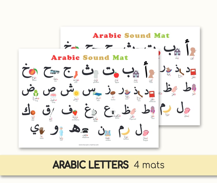 Download Abc Writing Arabic Alphabet flashcards XL, عربى, الأبجدية العربية – instant download