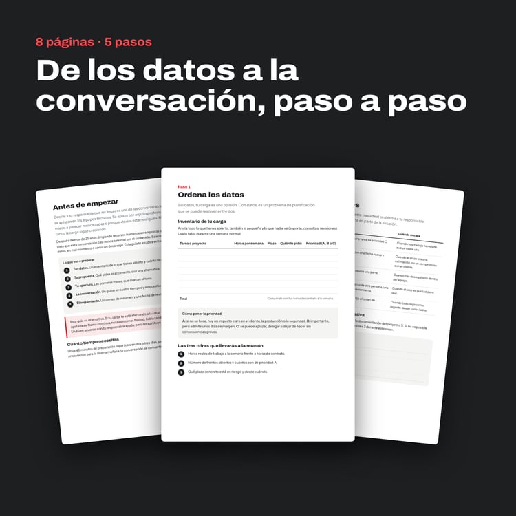 Vista previa de tres páginas del PDF con el título «De los datos a la conversación, paso a paso», una guía de 8 páginas y 5 pasos