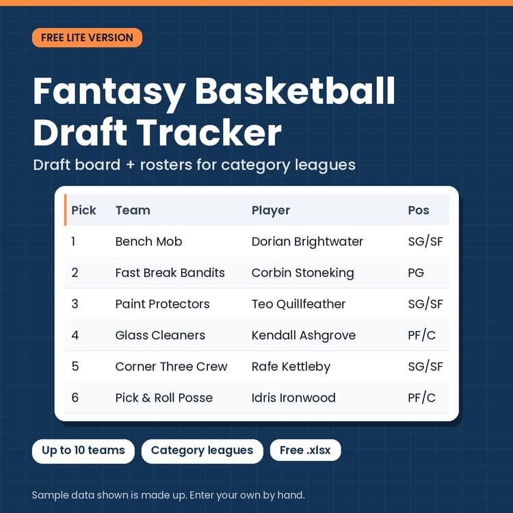 Cover of the free Fantasy Basketball Draft Tracker spreadsheet showing a draft board with made-up sample picks.
