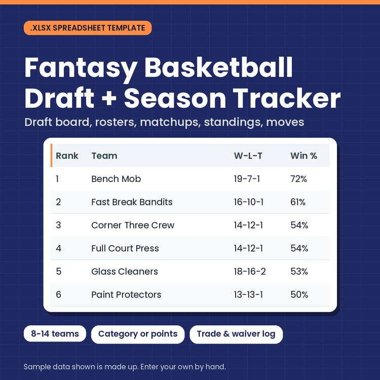 Cover of the Fantasy Basketball Draft + Season Tracker spreadsheet showing a standings table with made-up teams.