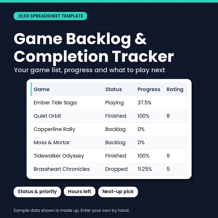 Cover of the Game Backlog Tracker spreadsheet showing a game list with made-up sample titles and progress.