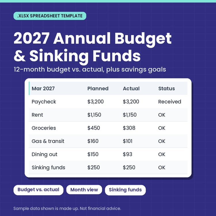2027 Annual Budget & Sinking Funds Planner (.xlsx) cover image