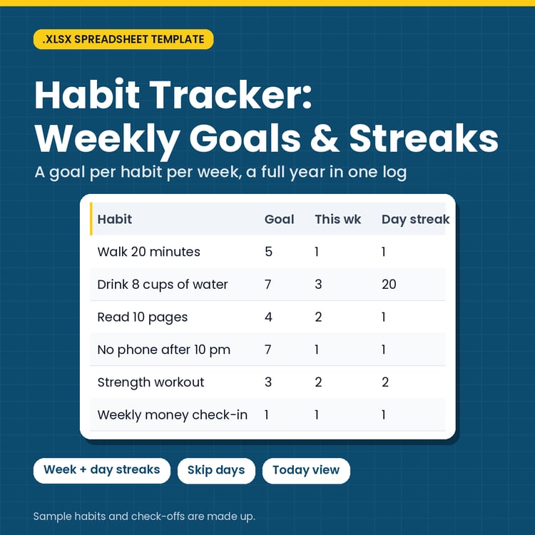 Habit Tracker: Weekly Goals, Week Streaks & Skip Days, 1 Full Year (.xlsx) cover image