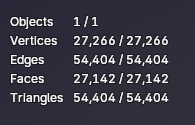 CandysShoesStats