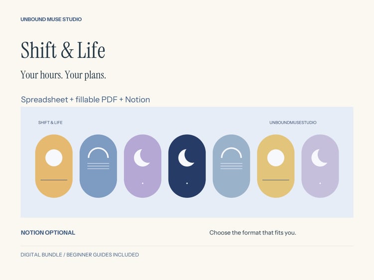 Shift Planner & Hours Tracker | Shift & Life digital bundle cover.