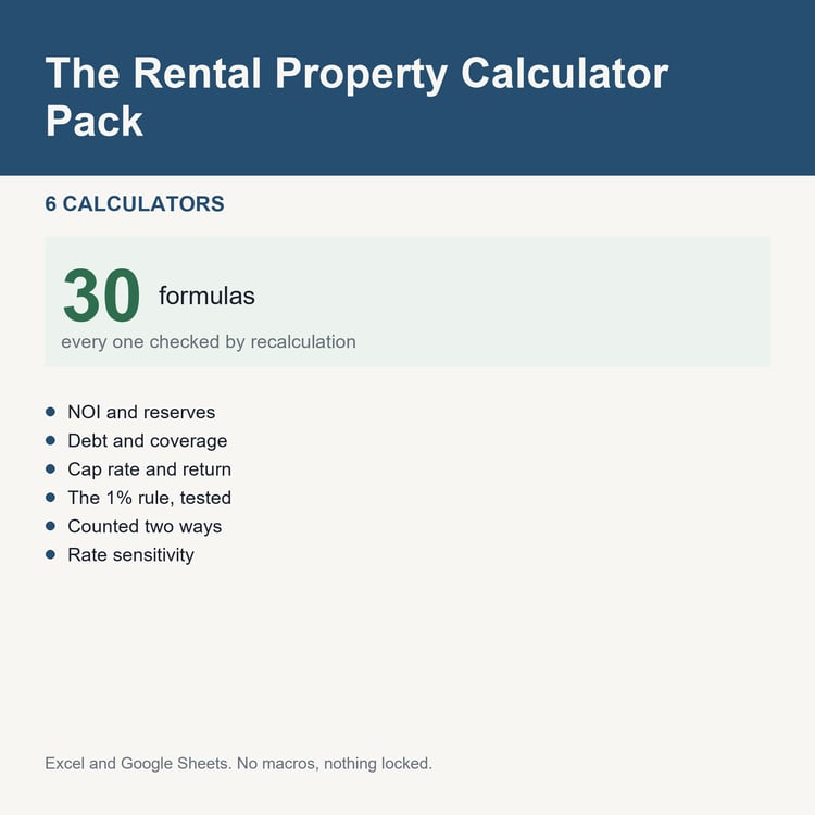 The Rental Property Calculator Pack: title card listing the calculators and the formula count