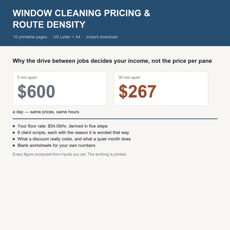 Window Cleaning Pricing & Route Density: title card with the headline worked example and what's inside