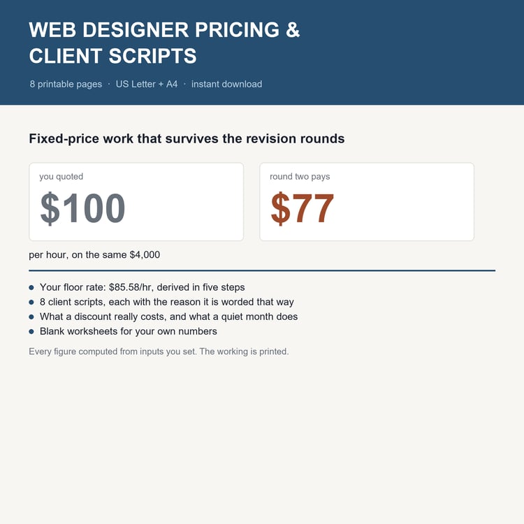 Web Designer Pricing & Client Scripts: title card with the headline worked example and what's inside