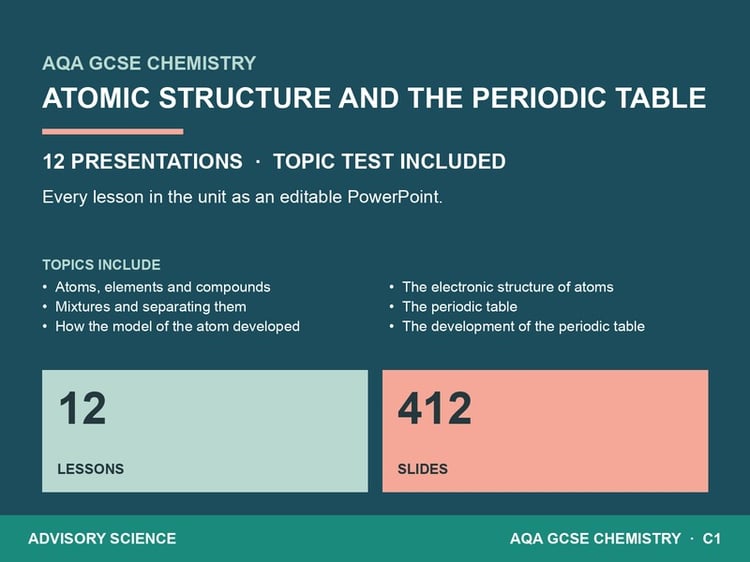 Atomic Structure and the Periodic Table Lessons PowerPoint | AQA GCSE Chemistry C1 8462, 12 Lessons: cover