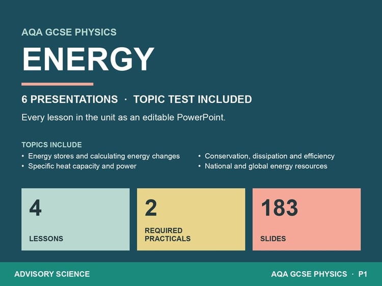 AQA GCSE Physics P1 Energy | 6 Lesson Presentations and Topic Test: cover