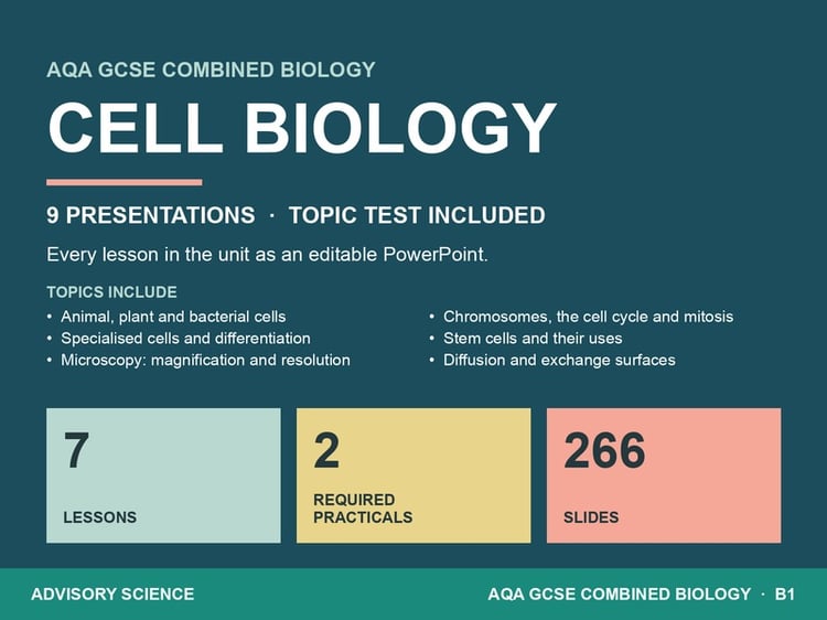 Cell Biology Lessons PowerPoint | AQA GCSE Combined Science Biology B1, 9 Lessons: cover