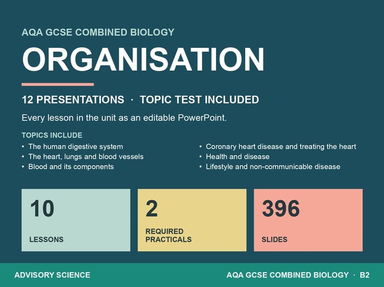 Organisation Lessons PowerPoint | AQA GCSE Combined Science Biology B2, 12 Lessons: cover